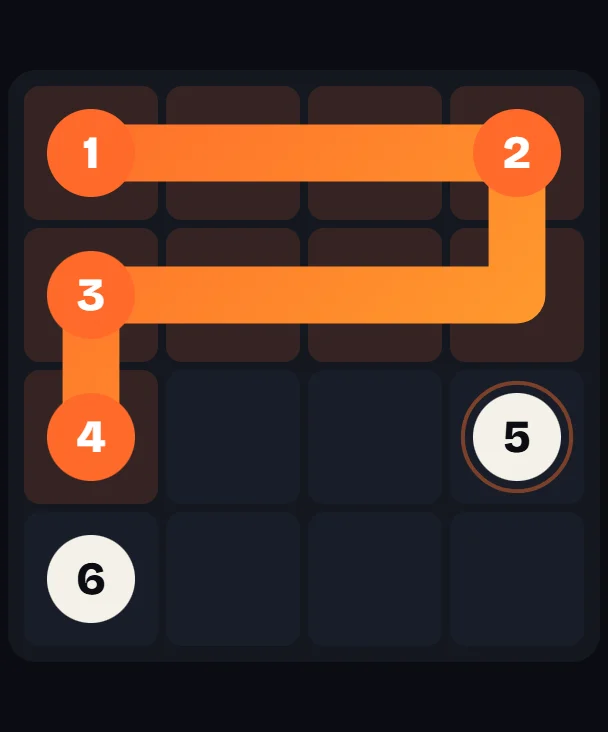 A Find the Way board: a line connecting 1, 2, 3 and 4